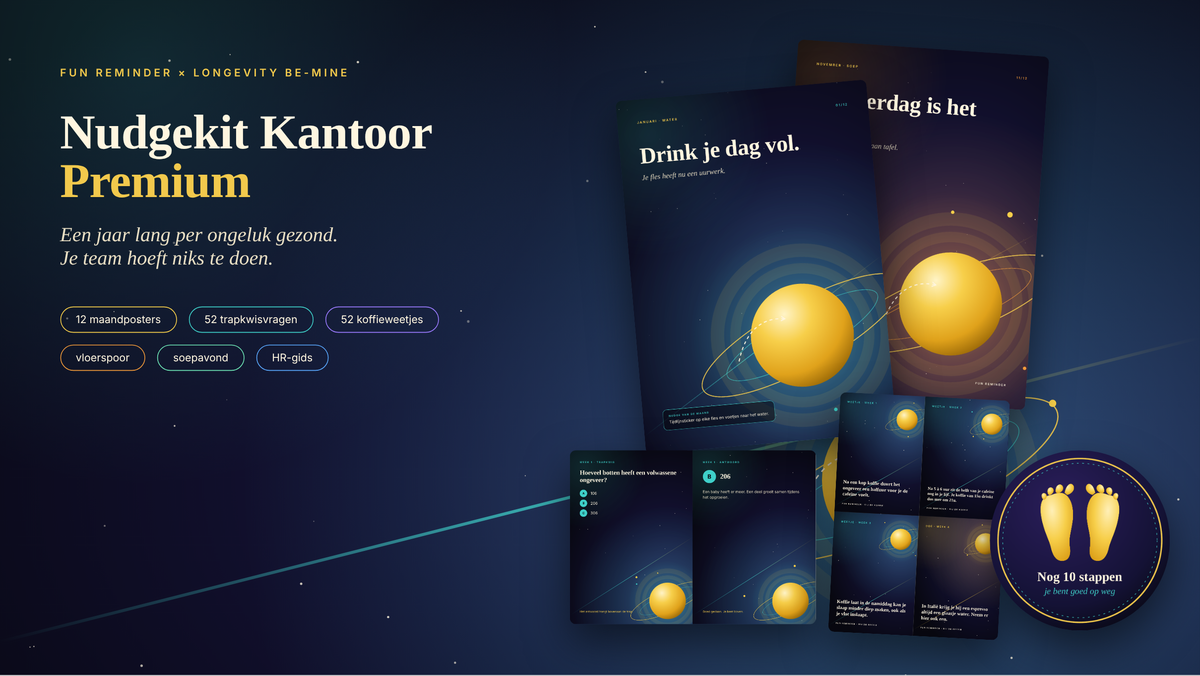 Nudgekit Kantoor Premium (drukbestanden)