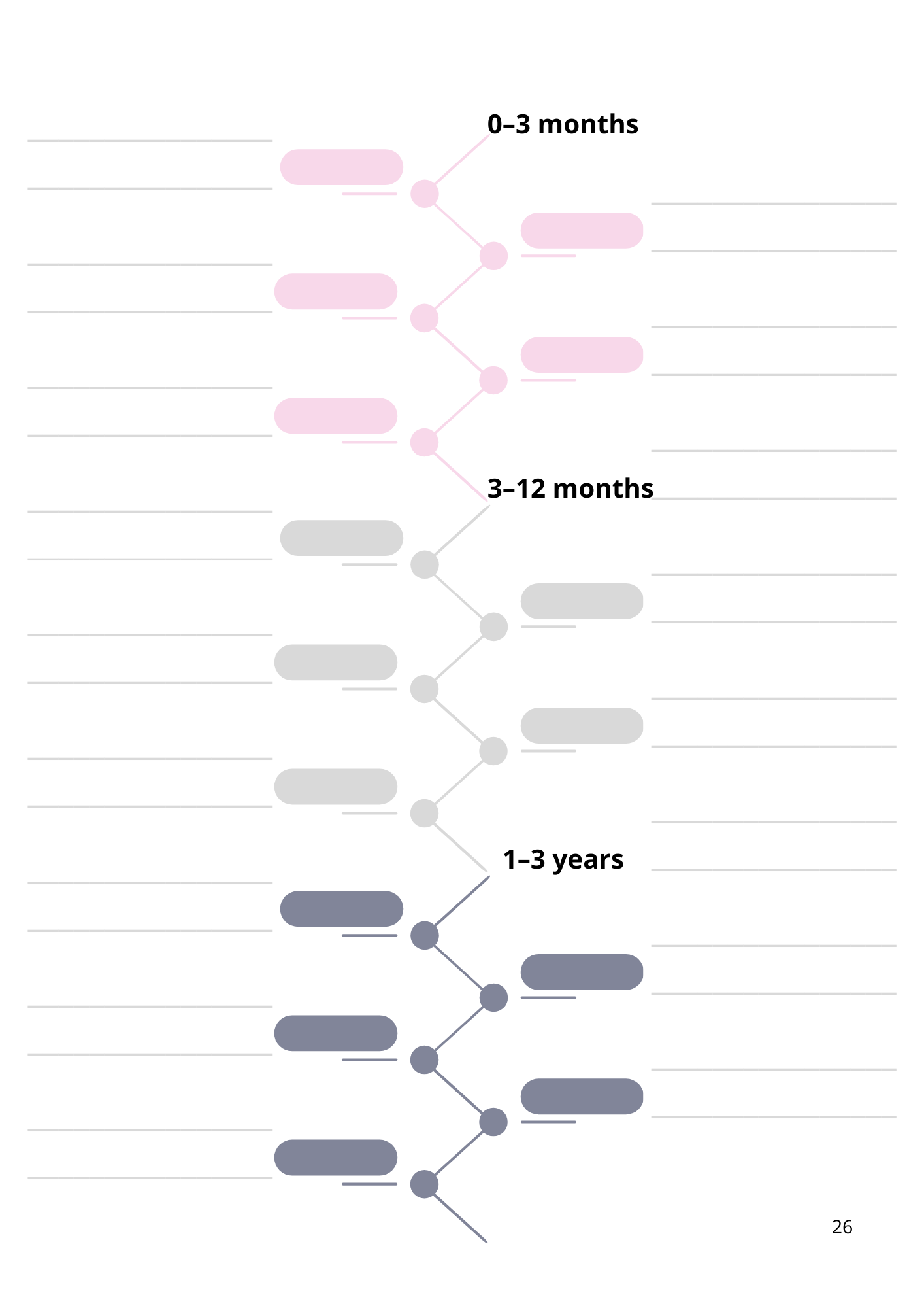 2. Gezondheidsstrategieformulier