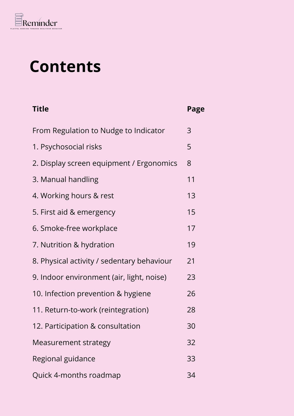 1. Handleiding voor naleving van welzijn op de werkplek
